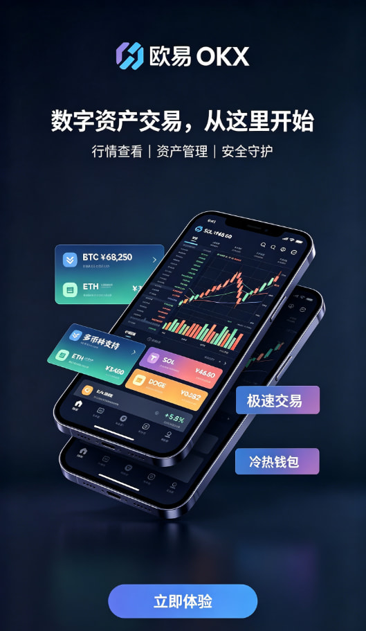 欧交易所app官网安装交易界面演示